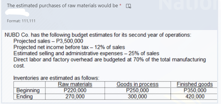 Natio
The estimated purchases of raw materials would be
Format: 111,111
NUBD Co. has the following budget estimates for its second year of operations:
Projected sales – P3,500,000
Projected net income before tax – 12% of sales
Estimated selling and administrative expenses– 25% of sales
Direct labor and factory overhead are budgeted at 70% of the total manufacturing
cost.
Inventories are estimated as follows:
Raw materials
P220,000
270,000
Goods in process
P250,000
300,000
Finished goods
P350,000
420,000
Beginning
Ending
