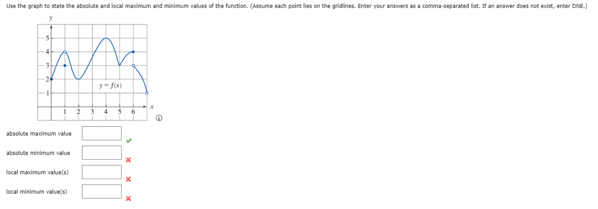 Use the graph to state the absolute and local maximum and minimum values of the function. (Assume each point lies on the gridlines. Enter your answers as a comma-separated list. If an answer does not exist, enter DNE.)
y
-5
4.
3
20
y = f(x)
3
4
5
6.
absolute maximum value
absolute minimum value
local maximum value(s)
local minimum value(s)
