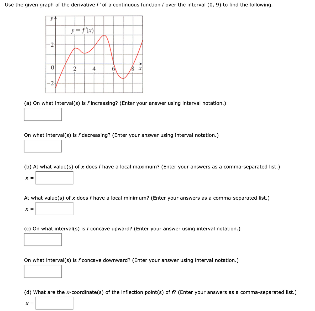 Use the given graph of the derivative f' of a continuous function f over the interval (0, 9) to find the following.
yA
y = f'(x)
-2-
2
4
-2,
(a) On what interval(s) is f increasing? (Enter your answer using interval notation.)
On what interval(s) is f decreasing? (Enter your answer using interval notation.)
(b) At what value(s) of x does f have a local maximum? (Enter your answers as a comma-separated list.)
X =
At what value(s) of x does f have a local minimum? (Enter your answers as a comma-separated list.)
X =
(c) On what interval(s) is f concave upward? (Enter your answer using interval notation.)
On what interval(s) is f concave downward? (Enter your answer using interval notation.)
(d) What are the x-coordinate(s) of the inflection point(s) of f? (Enter your answers as a comma-separated list.)
X =
