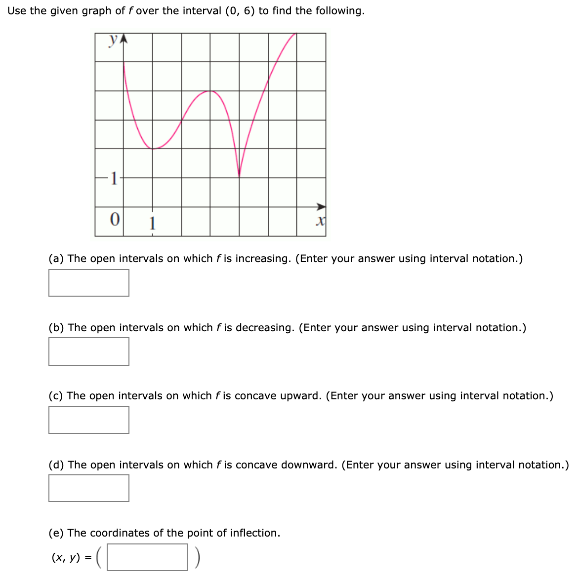 Use the given graph of f over the interval (0, 6) to find the following.
yA
1
1
(a) The open intervals on which f is increasing. (Enter your answer using interval notation.)
(b) The open intervals on which f is decreasing. (Enter your answer using interval notation.)
(c) The open intervals on which f is concave upward. (Enter your answer using interval notation.)
(d) The open intervals on which f is concave downward. (Enter your answer using interval notation.)
(e) The coordinates of the point of inflection.
(х, у) %3
