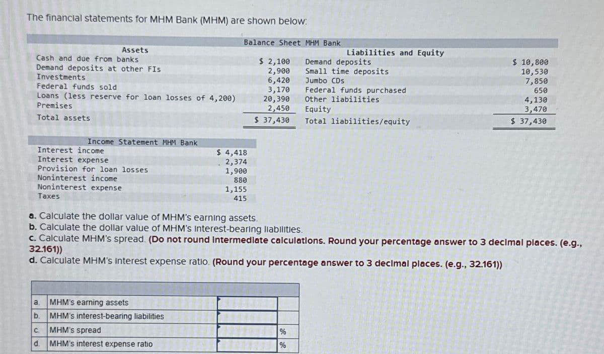 The financial statements for MHM Bank (MHM) are shown below:
Assets
Cash and due from banks
Demand deposits at other FIS
Investments
Federal funds sold
Loans (less reserve for loan losses of 4,200)
Balance Sheet MHM Bank
$ 2,100
Liabilities and Equity
Demand deposits
2,900
Small time deposits
6,420
Jumbo CDs
3,170
Federal funds purchased
20,390
2,450
Other liabilities
Equity
$ 37,430
Total liabilities/equity
Premises
Total assets
Income Statement MHM Bank
Interest income
$ 4,418
Interest expense
2,374
Provision for loan losses
1,900
Noninterest income
880
$ 10,800
10,530
7,850
650
4,130
3,470
$ 37,430
Noninterest expense
Taxes
1,155
415
a. Calculate the dollar value of MHM's earning assets.
b. Calculate the dollar value of MHM's Interest-bearing liabilities.
c. Calculate MHM's spread. (Do not round Intermediate calculations. Round your percentage answer to 3 decimal places. (e.g.,
32.161))
d. Calculate MHM's interest expense ratio. (Round your percentage answer to 3 decimal places. (e.g., 32.161))
a. MHM's earning assets
b.
MHM's interest-bearing liabilities
C
MHM's spread
%
d.
MHM's interest expense ratio
%