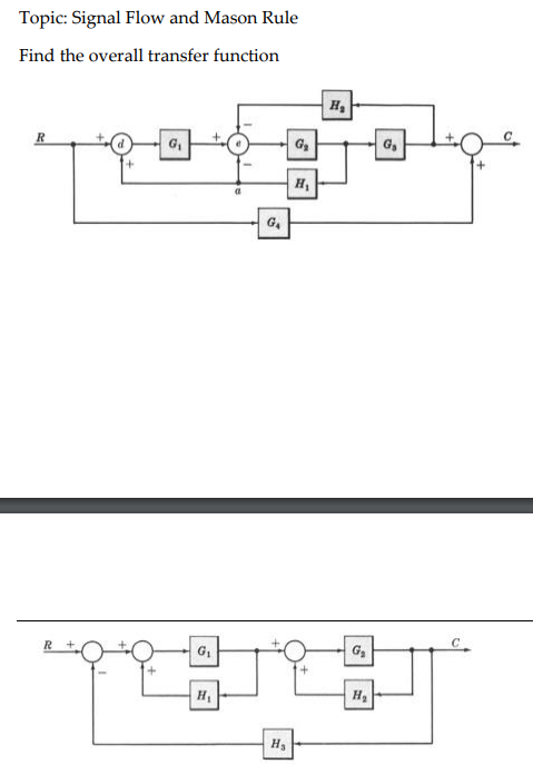 Topic: Signal Flow and Mason Rule
Find the overall transfer function
R
R
+
G₁
G₁
G₁
H₂
G₂
H₂
+
H₂
G₂
H₂
G₁
C