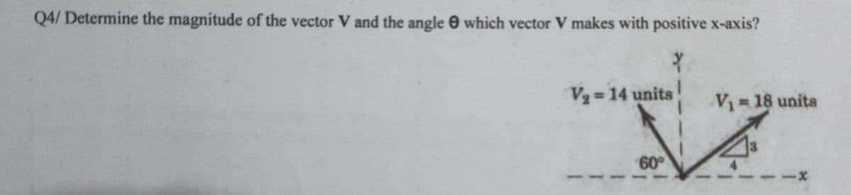 Q4/ Determine the magnitude of the vector V and the angle e which vector V makes with positive x-axis?
V 14 units
V1 18 units
%3D
60
