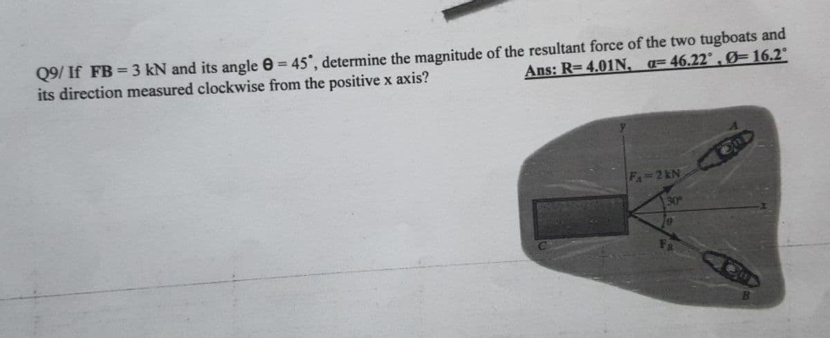 Q9/ If FB = 3 kN and its angle e = 45°, determine the magnitude of the resultant force of the two tugboats and
its direction measured clockwise from the positive x axis?
%3D
Ans: R= 4.01N,
a=46.22°, Ø316.2°
FA=2 kN
30°
