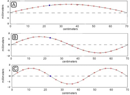 A
1
20
50
60
30
centimeters
10
40
70
B
10
20
30
centimeters
40
50
60
70
C
30
10
20
40
50
60
70
centimeters
millimeters
millimeters
millimeters
