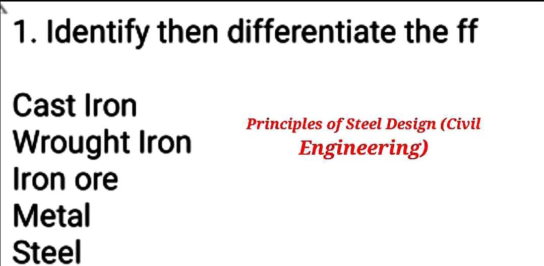 1. Identify then differentiate the ff
Cast Iron
Wrought Iron
Iron ore
Metal
Steel
Principles of Steel Design (Civil
Engineering)