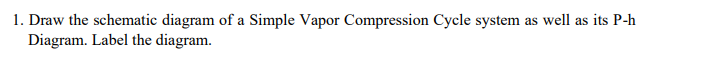 1. Draw the schematic diagram of a Simple Vapor Compression Cycle system as well as its P-h
Diagram. Label the diagram.