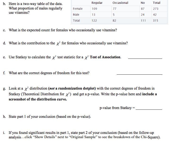 b. Here is a two-way table of the data.
What proportion of males regularly
use vitamins?
Regular
Occasional
No
Total
Female
109
77
87
273
Male
13
5
24
42
Total
122
82
11
315
c. What is the expected count for females who occasionally use vitamins?
d. What is the contribution to the x' for females who occasionally use vitamins?
e. Use Statkey to calculate the x' test statistic for a x Test of Association.
f. What are the correct degrees of freedom for this test?
g. Look at a x distribution (not a randomization dotplot) with the correct degrees of freedom in
Statkey (Theoretical Distribution for x³) and get a p-value. Write the p-value here and include a
screenshot of the distribution curve.
p-value from Statkey
h. State part 1 of your conclusion (based on the p-value).
i. If you found significant results in part 1, state part 2 of your conclusion (based on the follow-up
analysis...click "Show Details" next to “Original Sample" to see the breakdown of the Chi-Square).
