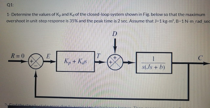 Q1:
1- Determine the values of Kp and Ka of the closed-loop system shown in Fig. below so that the maximum
overshoot in unit-step response is 35% and the peak time is 2 secC. Assume that J=1 kg-m², B=1 N-m_rad_sec
R= 0
E
K, + Kas
1
s(Js + b)
2. Find thesteady.state error due toauni
