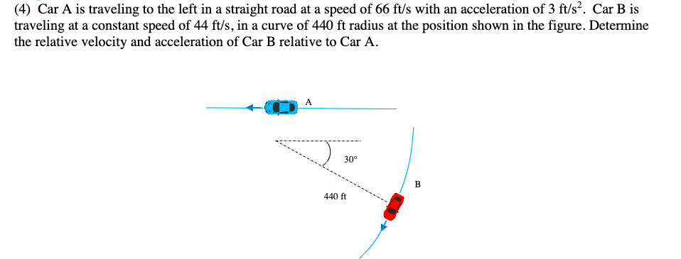 (4) Car A is traveling to the left in a straight road at a speed of 66 ft/s with an acceleration of 3 ft/s?. Car B is
traveling at a constant speed of 44 ft/s, in a curve of 440 ft radius at the position shown in the figure. Determine
the relative velocity and acceleration of Car B relative to Car A.
A
30°
B
440 ft
