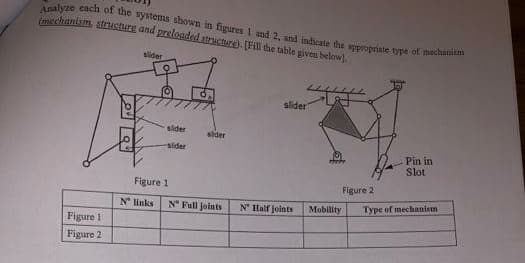 Analyze each of the systems shown in figures 1 and 2, and indicate the appropriate type of mechanism
mechanism structure and preloaded structere). [Fill the table given below).
slider
slider
sider
sider
sider
Pin in
Slot
Figure 1
Figure 2
N links
N° Full joints
Type of mechanism
N° Half joints
Mobility
Figure 1
Figure 2
