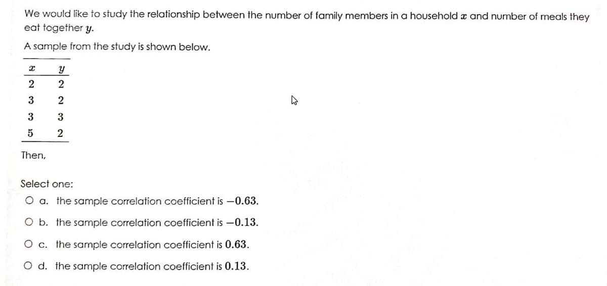 We would like to study the relationship between the number of family members in a household a and number of meals they
eat together Y.
A sample from the study is shown below.
2
2
3
2
3
3
2
Then,
Select one:
O a. the sample correlation coefficient is –0.63.
O b. the sample correlation coefficient is –0.13.
O c. the sample correlation coefficient is 0.63.
O d. the sample correlation coefficient is 0.13.
