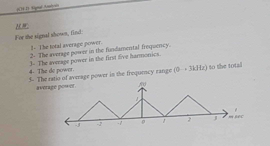 (CH 2) Signal Analysis
H.W:
For the signal shown, find:
1- The total average power.
2- The average power in the fundamental frequency.
3- The average power in the first five harmonics.
4- The de power.
5- The ratio of average power in the frequency range (0- 3kHz) to the total
average power.
m sec
2.
