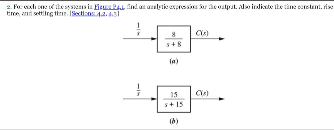 2. For each one of the systems in Figure P4.1, find an analytic expression for the output. Also indicate the time constant, rise
time, and settling time. [Sections: 4.2, 4:3]
C(s)
s + 8
(a)
C(s)
15
s + 15
(b)
