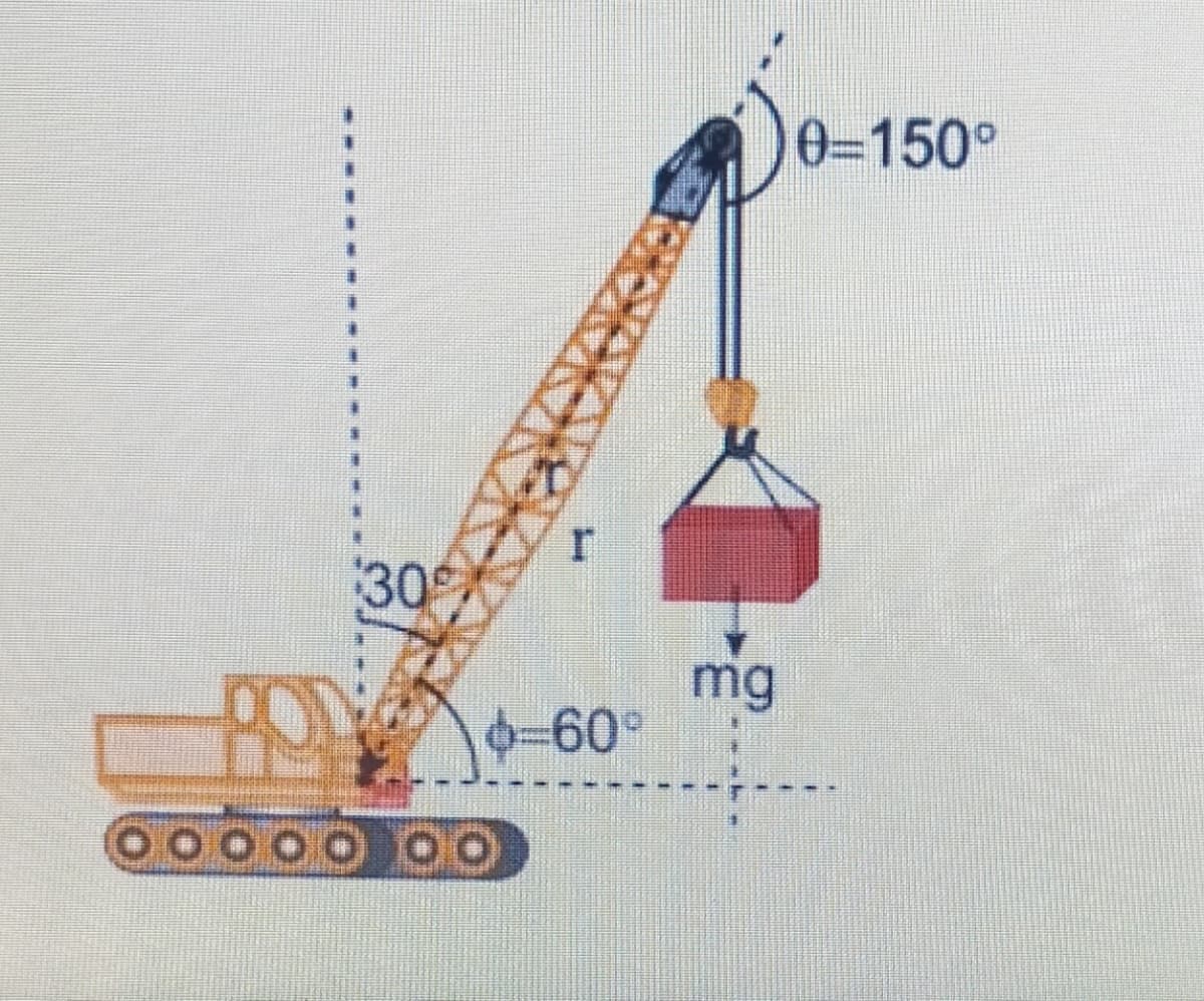 e=150°
30
mg
-60°
o oo
