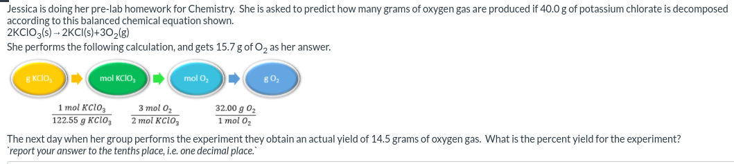 Jessica is doing her pre-lab homework for Chemistry. She is asked to predict how many grams of oxygen gas are produced if 40.0 g of potassium chlorate is decomposed
according to this balanced chemical equation shown.
2KCIO3(s) - 2KCI(s)+302(g)
She performs the following calculation, and gets 15.7g of O2 as her answer.
8 KCIO,
mol KCIO,
mol O,
1 mol KC1O,
122.55 g KClo,
3 mol 02
32.00 g 02
1 mol 02
2 mol KClo,
The next day when her group performs the experiment they obtain an actual yield of 14.5 grams of oxygen gas. What is the percent yield for the experiment?
`report your answer to the tenths place, i.e. one decimal place.
