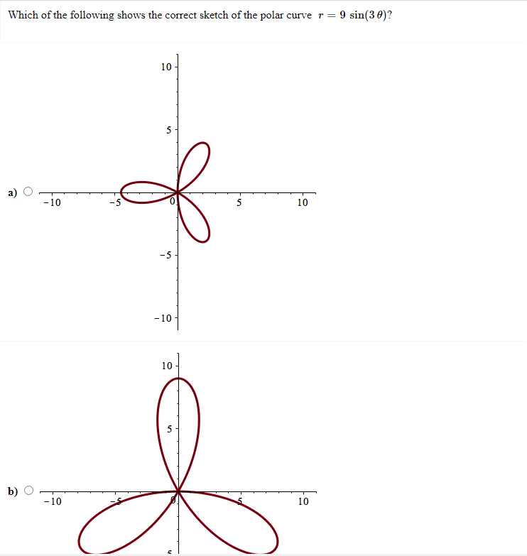 Which of the following shows the correct sketch of the polar curve r = 9 sin(3 0)?
10
-10
5
10
-5
-10
10
5
b)
-10
10
of
