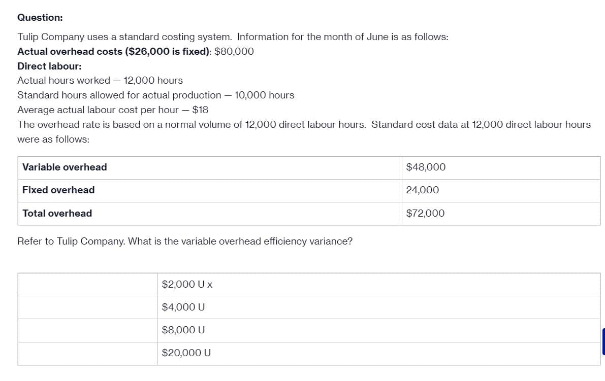 Question:
Tulip Company uses a standard costing system. Information for the month of June is as follows:
Actual overhead costs ($26,000 is fixed): $80,000
Direct labour:
Actual hours worked - 12,000 hours
Standard hours allowed for actual production - 10,000 hours
Average actual labour cost per hour - $18
The overhead rate is based on a normal volume of 12,000 direct labour hours. Standard cost data at 12,000 direct labour hours
were as follows:
Variable overhead
Fixed overhead
$48,000
24,000
$72,000
Refer to Tulip Company. What is the variable overhead efficiency variance?
Total overhead
$2,000 U x
$4,000 U
$8,000 U
$20,000 U