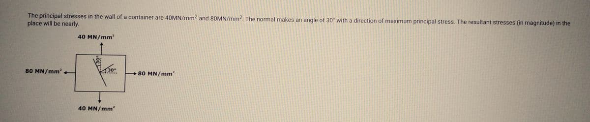 The principal stresses in the wall of a container are 40MN/mm² and 80MN/mm2. The normal makes an angle of 30° with a direction of maximum principal stress. The resultant stresses (in magnitude) in the
place will be nearly.
80 MN/mm²
40 MN/mm²
300
30°
40 MN/mm²
80 MN/mm²