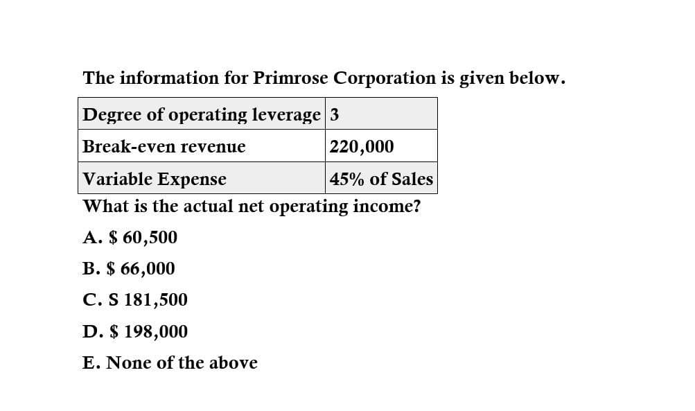 The information for Primrose Corporation is given below.
Degree of operating leverage 3
Break-even revenue
Variable Expense
220,000
45% of Sales
What is the actual net operating income?
A. $ 60,500
B. $ 66,000
C. S 181,500
D. $ 198,000
E. None of the above