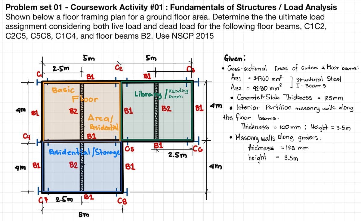 Problem set 01 - Coursework Activity #01 : Fundamentals of Structures / Load Analysis
Shown below a floor framing plan for a ground floor area. Determine the the ultimate load
assignment considering both live load and dead load for the following floor beams, C1C2,
C2C5, C5C8, C1C4, and floor beams B2. Use NSCP 2015
4M BL
CA
4m 81
2.5m
Basic
5m
B1
Floor
B2
07 2.5m
Areal
Residential
B1
Residential/Storage
B2
81
5m
B1
+H
C5
B1
C8
Sm
Libra/Reading
132
B1
2.5m
B1
+Co
Given:
• Cross-sectional Areas of Girders & Floor beams:
= 24760 mm²
]
9280 mm² I-Beams
2
• Concrete Mr. Slab Thickness = 125mm
• Interior Partition
walls along
4m
4m
AB1
AB2
the floor beams.
Structural Steel
=
masonry
Thickness - 100 mm; Height = 3.5m
Masonry walls along girders.
thickness = 125 mm
height
3.5m