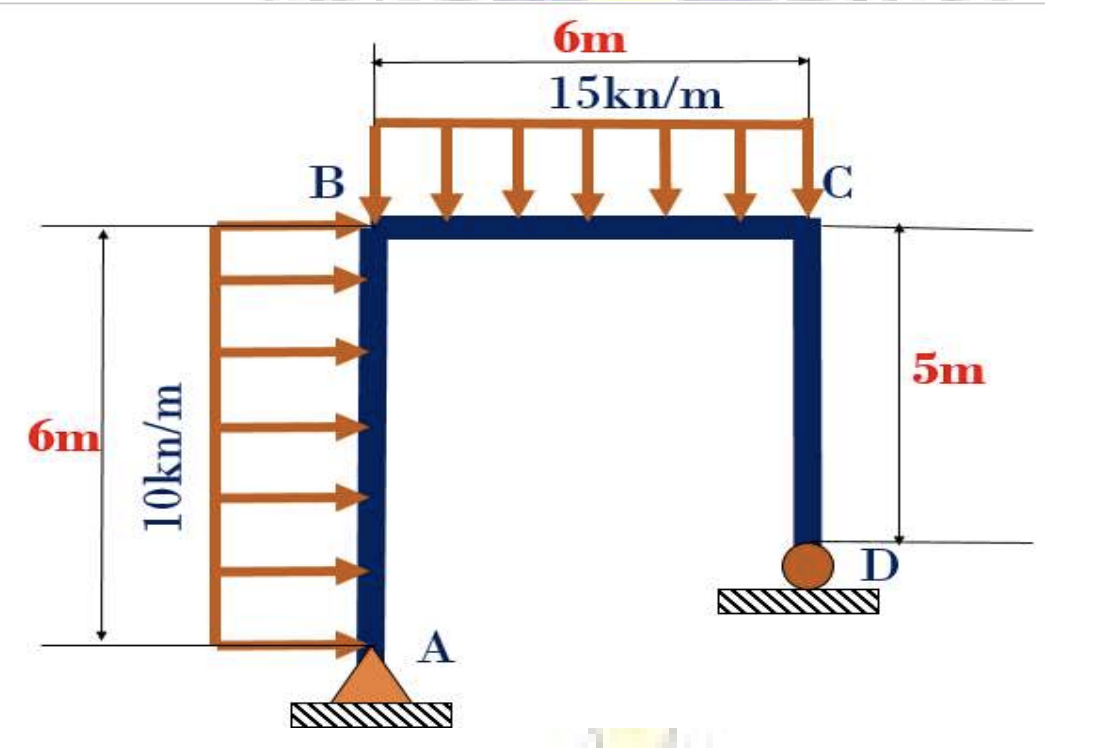 6т
10kn/m
B
A
бт
15kn/m
C
D
5m