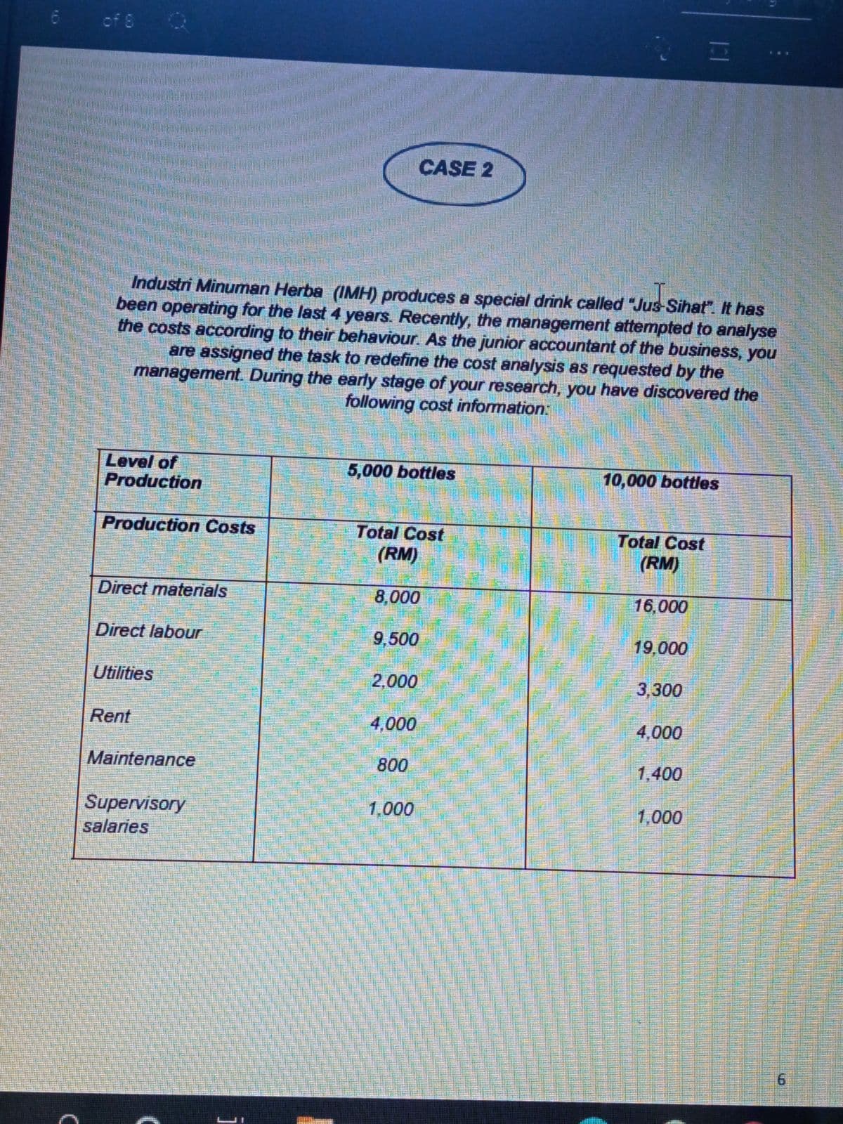 of 8 Q
CASE 2
Industri Minuman Herba (IMH) produces a special drink called "Jus-Sihat". It has
been operating for the last 4 years. Recently, the management attempted to analyse
the costs according to their behaviour. As the junior accountant of the business, you
are assigned the task to redefine the cost analysis as requested by the
management. During the early stage of your research, you have discovered the
following cost information:
Level of
Production
5,000 bottles
10,000 bottles
Production Costs
Total Cost
Total Cost
(RM)
(RM)
Direct materials
8,000
16,000
Direct labour
9,500
19,000
Utilities
2,000
3,300
Rent
4,000
4,000
Maintenance
800
1,400
Supervisory
1,000
1,000
salaries
9.
