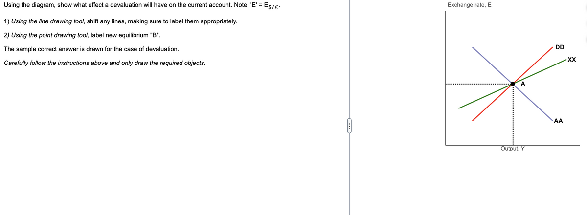 Using the diagram, show what effect a devaluation will have on the current account. Note: 'E' = Es/e.
Exchange rate, E
1) Using the line drawing tool, shift any lines, making sure to label them appropriately.
2) Using the point drawing tool, label new equilibrium "B".
DD
The sample correct answer is drawn for the case of devaluation.
XX
Carefully follow the instructions above and only draw the required objects.
A
AA
Output, Y
