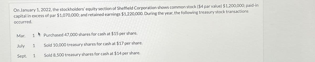 On January 1, 2022, the stockholders' equity section of Sheffield Corporation shows common stock ($4 par value) $1,200,000; paid-in
capital in excess of par $1,070,000; and retained earnings $1,220,000. During the year, the following treasury stock transactions
occurred.
Mar. 1 Purchased 47,000 shares for cash at $15 per share.
1 Sold 10,000 treasury shares for cash at $17 per share.
Sold 8,500 treasury shares for cash at $14 per share.
July
Sept.
1