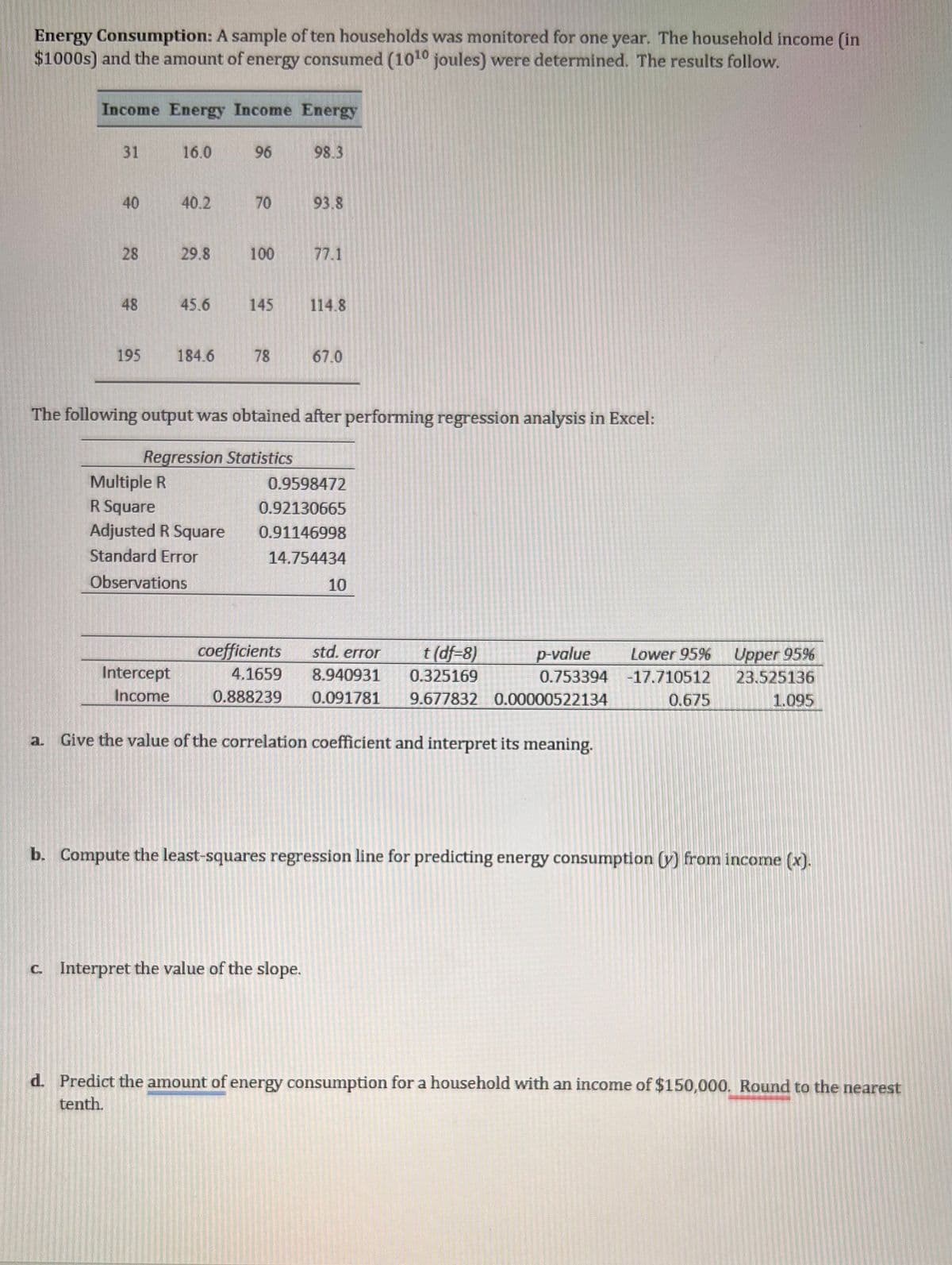 Energy Consumption: A sample of ten households was monitored for one year. The household income (in
$1000s) and the amount of energy consumed (1010 joules) were determined. The results follow.
Income Energy Income Energy
a.
31
40
28
48
195
16.0
40.2
Intercept
Income
29.8
45.6
184.6
Multiple R
R Square
Adjusted R Square
Standard Error
Observations
96
70
100
145
78
98.3
93.8
The following output was obtained after performing regression analysis in Excel:
Regression Statistics
77.1
114.8
67.0
c. Interpret the value of the slope.
0.9598472
0.92130665
0.91146998
14.754434
10
coefficients
std. error
4.1659 8.940931
0.888239 0.091781 9.677832 0.00000522134
t (df-8)
0.325169
p-value
Lower 95%
0.753394 -17.710512
0.675
Give the value of the correlation coefficient and interpret its meaning.
Upper 95%
23.525136
1.095
b. Compute the least-squares regression line for predicting energy consumption () from income (x).
d. Predict the amount of energy consumption for a household with an income of $150,000. Round to the nearest
tenth.