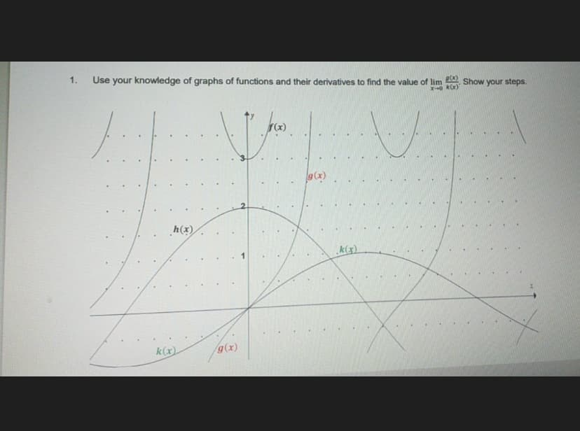 1.
Use your knowledge of graphs of functions and their derivatives to find the value of lim
Show
your steps.
(x)
h(x)
k(3).
k(x)
g(x)
