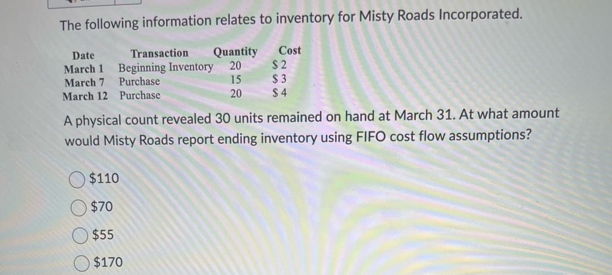 The following information relates to inventory for Misty Roads Incorporated.
Transaction Quantity
20
Beginning Inventory
Purchase
15
Purchase
20
Date
March 1
March 7
March 12
Cost
$110
$70
$55
$170
$2
$3
$4
A physical count revealed 30 units remained on hand at March 31. At what amount
would Misty Roads report ending inventory using FIFO cost flow assumptions?