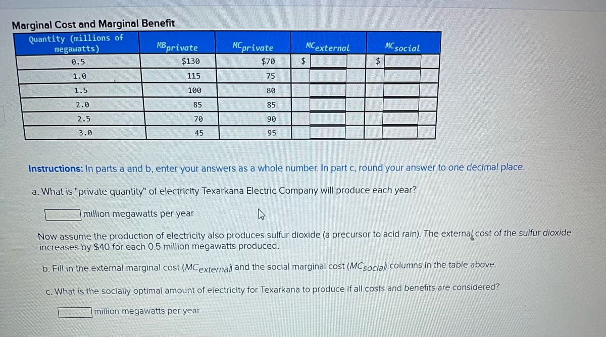 Marginal Cost and Marginal Benefit
Quantity (millions of
megawatts)
0.5
1.0
1.5
2.0
2.5
3.0
MB private
$130
115
100
85
70
45
MC private
$70
75
80
85
90
95
MC external
$
$
MC social
Instructions: In parts a and b, enter your answers as a whole number. In part c, round your answer to one decimal place.
a. What is "private quantity" of electricity Texarkana Electric Company will produce each year?
million megawatts per year
Now assume the production of electricity also produces sulfur dioxide (a precursor to acid rain). The external cost of the sulfur dioxide
increases by $40 for each 0.5 million megawatts produced.
b. Fill in the external marginal cost (MC external and the social marginal cost (MCsocial columns in the table above.
c. What is the socially optimal amount of electricity for Texarkana to produce if all costs and benefits are considered?
million megawatts per year