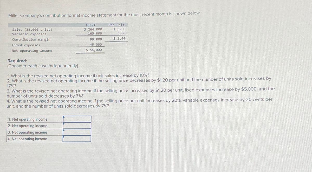 Miller Company's contribution format income statement for the most recent month is shown below:
Sales (33,000 units)
Variable expenses
Total
$ 264,000
165,000
Per Unit
$ 8.00
5.00
Contribution margin
Fixed expenses
Net operating income
Required:
99,000
$ 3.00
45,000
$ 54,000
(Consider each case independently):
1. What is the revised net operating income if unit sales increase by 18%?
2. What is the revised net operating income if the selling price decreases by $1.20 per unit and the number of units sold increases by
17%?
3. What is the revised net operating income if the selling price increases by $1.20 per unit, fixed expenses increase by $5,000, and the
number of units sold decreases by 7%?
4. What is the revised net operating income if the selling price per unit increases by 20%, variable expenses increase by 20 cents per
unit, and the number of units sold decreases by 7%?
1. Net operating income
2 Net operating income
3. Net operating income
4. Net operating income