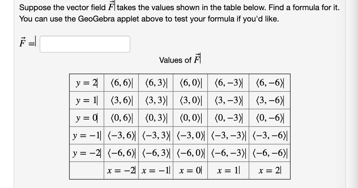 Suppose the vector field F takes the values shown in the table below. Find a formula for it.
You can use the GeoGebra applet above to test your formula if you'd like.
Values of F
(6, 6)| (6, 3)| (6, 0)| (6,–3)| (6, –6)|
y = 1| (3,6)| (3, 3)| (3,0)| (3,–3)| (3, -6)|
у 3Dа (0,6) (0, 3} | (0, 0}| (0, -3у | (0, —6)
y = -1| (-3,6)|| (-3,3)|| (-3,0)|| (-3, –3)| (-3, –6)|
у%3 -2 (-6,6) (-6, 3} (-6, 0}| (-6, —3}| (-6, —6)|
y = 2
x = -2 x = -1 x = 0|
X =
= 1|
= 2|
X =
