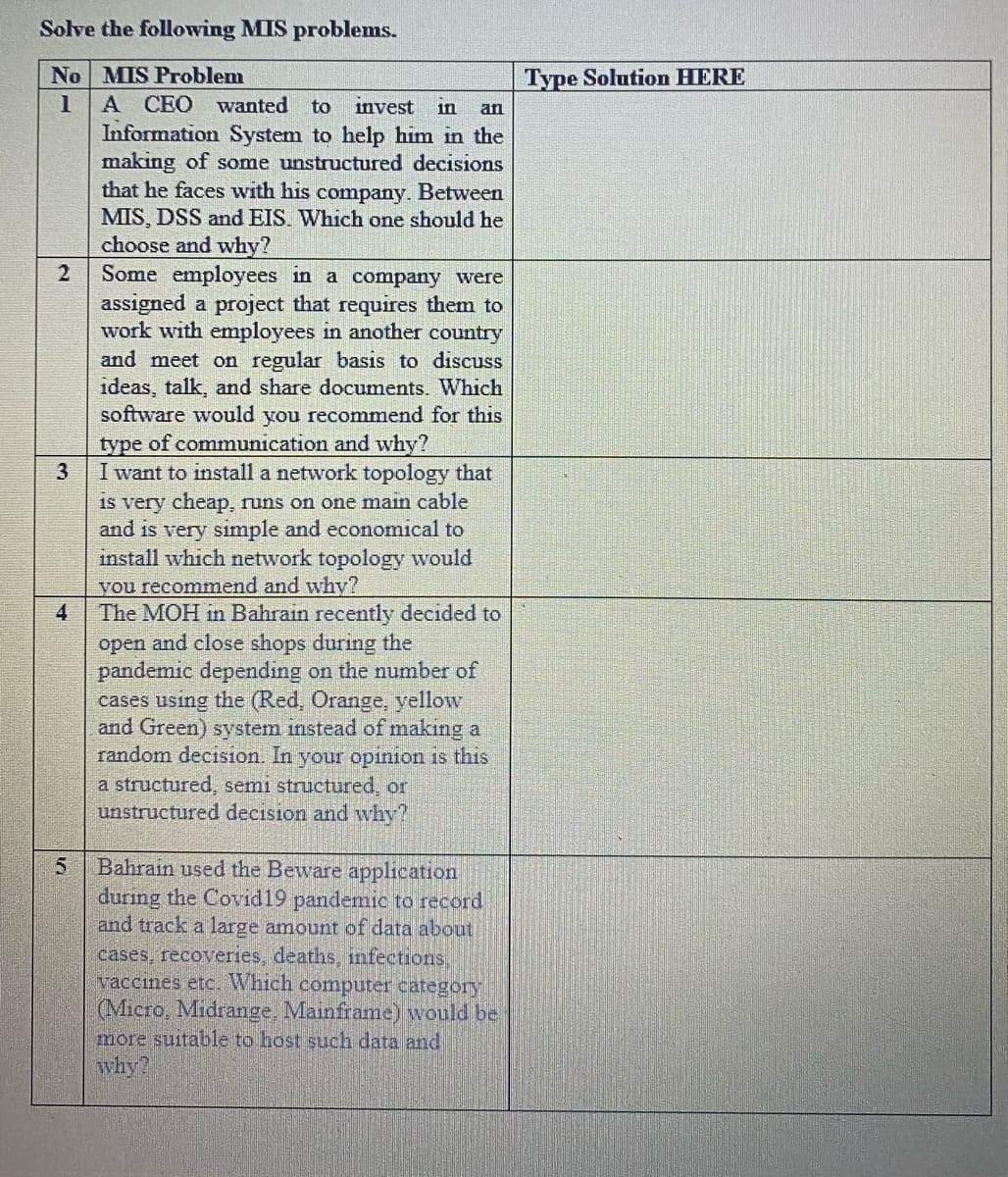 Solve the following MIS problems.
No MIS Problem
Type Solution HERE
A CEO wanted
to
invest
in
an
Information System to help him
making of some unstructured decisions
that he faces with his company. Between
MIS, DSS and EIS. Which one should he
choose and why?
Some employees in a company were
assigned a project that requires them to
work with employees in another country
and meet on regular basis to discuss
ideas, talk, and share documents. Which
software would you recommend for this
type of communication and why?
I want to install a network topology that
the
2
3
1S very cheap, runs on one main cable
and is very simple and economical to
install which network topology would
you recommend and why?
4
The MOH in Bahrain recently decided to
open and close shops during the
pandemic depending on the number of
cases using the (Red, Orange, yellow
and Green) system instead of making a
random decision. In your opinion is this
a structured, semi structured, or
unstructured decision and why?
Bahrain used the Beware application
during the Covid19 pandemic to record
and track a large amount of data about
cases, recoveries, deaths, infections.
vaccines etc. Which conputer category
(Micro, Midrange, Mainframe) would be
more suitable to host such data and
why?
