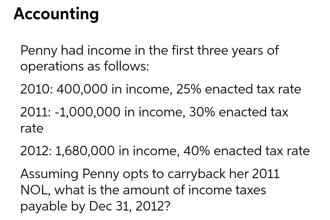 Accounting
Penny had income in the first three years of
operations as follows:
2010: 400,000 in income, 25% enacted tax rate
2011: -1,000,000 in income, 30% enacted tax
rate
2012: 1,680,000 in income, 40% enacted tax rate
Assuming Penny opts to carryback her 2011
NOL, what is the amount of income taxes
payable by Dec 31, 2012?
