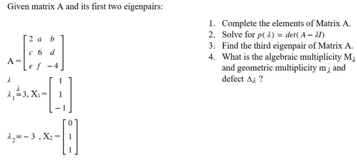 Given matrix A and its first two eigenpairs:
A
=
2
2 a b
c6d
e f -4
-
1
Lax-[A]
λ₁ = 3, X₁
2₂=-3, X₂=
¡
1.
2.
3.
4.
Complete the elements of Matrix A.
Solve for p(2) = det(A-2)
Find the third eigenpair of Matrix A.
What is the algebraic multiplicity M
and geometric multiplicity m and
defect ^ ?