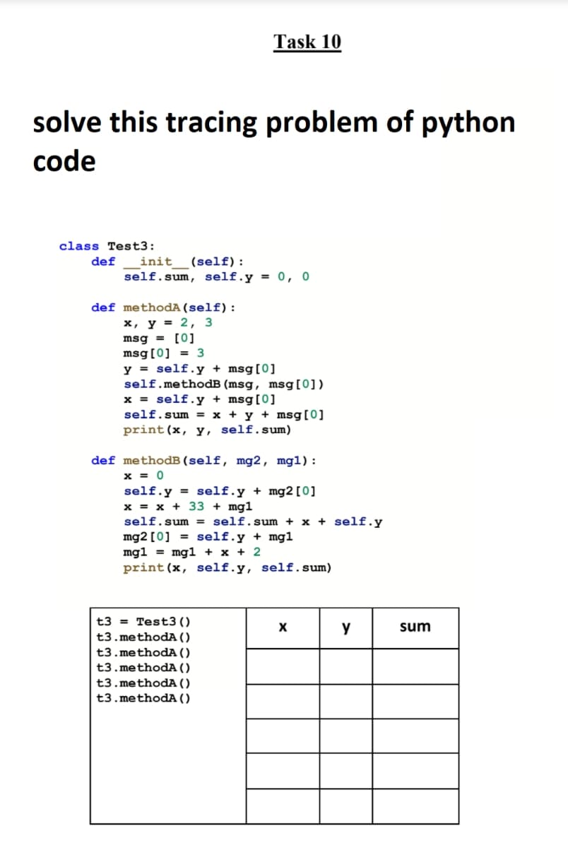 Task 10
solve this tracing problem of python
code
class Test3:
def
init (self):
self.sum, self.y = 0, 0
def methodA (self):
х, у 3D 2, 3
msg = [0]
msg[0] = 3
y = self.y + msg[0]
self.methodB (msg, msg[0])
x = self.y + msg[0]
self.sum = x + y + msg[0]
print(x, y, self.sum)
def methodB (self, mg2, mg1):
x = 0
self.y = self.y + mg2 [0]
x = x + 33 + mg1
self.sum = self.sum + x + self.y
mg2 [0] = self.y + mgl
mg1 = mg1 + x + 2
print(x, self.y, self.sum)
t3 = Test3 ()
t3. methodA ( )
t3.methodA ()
t3.methodA()
t3.methodA()
t3.methodA ()
y
sum
