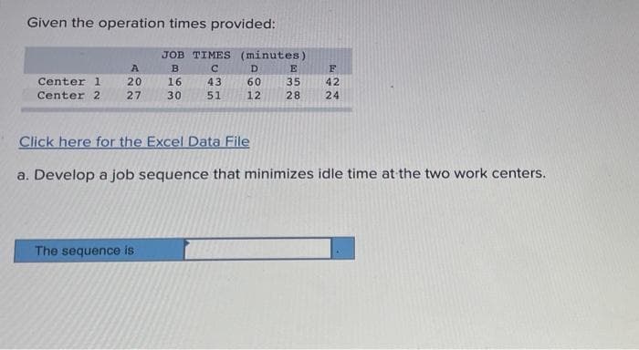 Given the operation times provided:
Center 1
Center 2
A
22
20
27
JOB TIMES (minutes)
C
B
D
43 60
51 12
The sequence is
16
30
E
NW.
500
F22 24
35 42
28
Click here for the Excel Data File
a. Develop a job sequence that minimizes idle time at the two work centers.