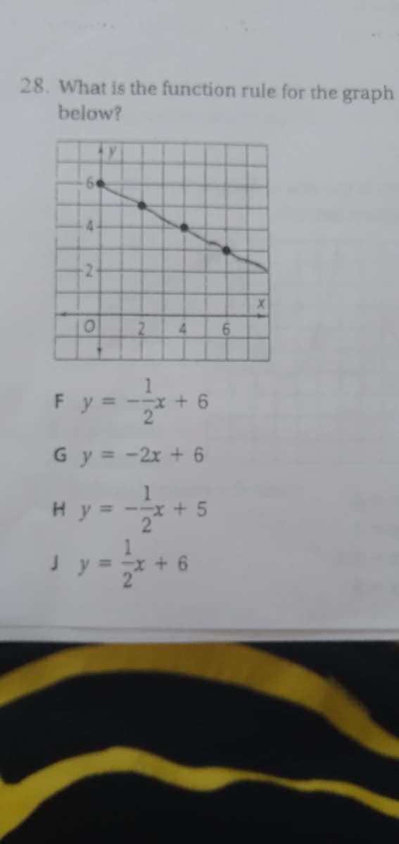 28. What is the function rule for the graph
below?
4-
-2
4.
Fy=
= --
+ 6
Gy= -2x + 6
Hy = -
ну
x+5
J y = + 6
12
