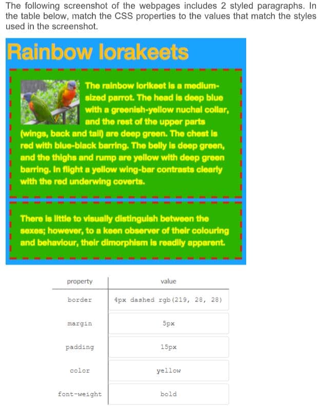 The following screenshot of the webpages includes 2 styled paragraphs. In
the table below, match the CSS properties to the values that match the styles
used in the screenshot.
Rainbow lorakeets
The rainbow lorikeet is a medium-
sized parrot. The head is deep blue
with a greenish-yellow nuchal collar,
and the rest of the upper parts
(wings, back and tall) are deep green. The chest is
red with blue-black barring. The belly is deep green,
and the thighs and rump are yellow with deep green
barring. In flight a yellow wing-bar contrasts clearly
with the red underwing coverts.
There is little to visually distinguish between the
sexes; however, to a keen observer of their colouring
and behaviour, their dimorphism is readily apparent.
property
value
border
4px dashed rgb (219, 28, 28)
margin
5px
padding
15px
color
yellow
font-weight
bold
