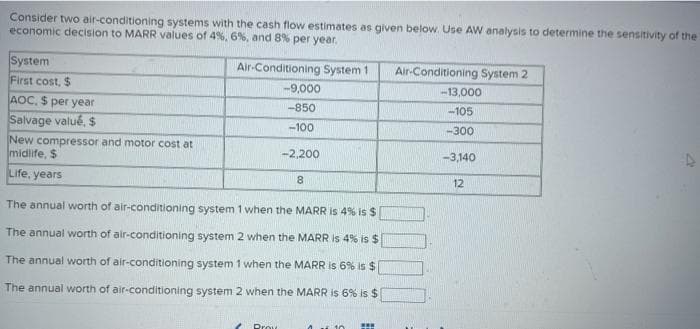 Consider two air-conditioning systems with the cash flow estimates as given below. Use AW analysis to determine the sensitivity of the
economic decision to MARR values of 4%, 6%, and 8% per year.
Air-Conditioning System 1
System
First cost, $
AOC. $ per year
Salvage valué, $
New compressor and motor cost at
midlife, $
Life, years
-9,000
-850
-100
Proy
-2,200
8
The annual worth of air-conditioning system 1 when the MARR is 4% is $
The annual worth of air-conditioning system 2 when the MARR is 4% is $
The annual worth of air-conditioning system 1 when the MARR is 6% is $
The annual worth of air-conditioning system 2 when the MARR is 6% is $
10
www
Air-Conditioning System 2
-13,000
-105
-300
-3,140
12