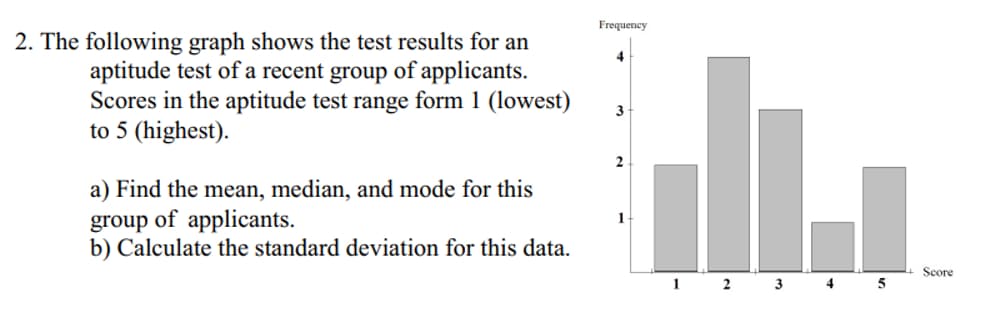 2. The following graph shows the test results for an
aptitude test of a recent group of applicants.
Scores in the aptitude test range form 1 (lowest)
to 5 (highest).
a) Find the mean, median, and mode for this
group of applicants.
b) Calculate the standard deviation for this data.
Frequency
3
1
2 3 4
5
Score