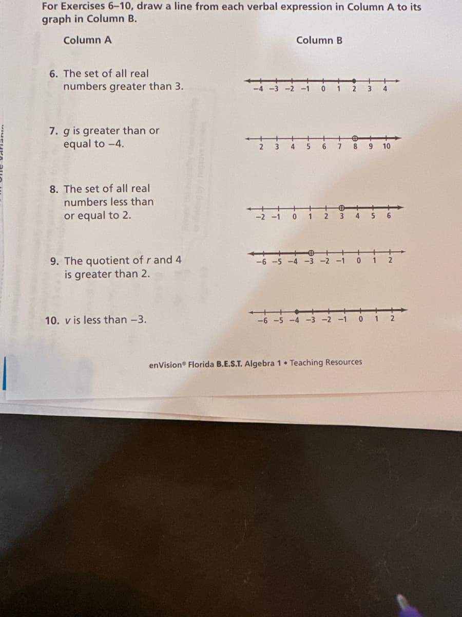 For Exercises 6-10, draw a line from each verbal expression in Column A to its
graph in Column B.
Column A
6. The set of all real
numbers greater than 3.
7. g is greater than or
equal to -4.
8. The set of all real
numbers less than
or equal to 2.
9. The quotient of r and 4
is greater than 2.
10. v is less than -3.
Column B
-4 -3 -2 -1 0 1
2 3 4 5 6 7
-2 -1 0 1 2 3
-6 -5 -4 -3 -2 -1
2
A
8 9 10
4
0
3
enVision Florida B.E.S.T. Algebra 1 Teaching Resources
●
5 6
12
-6 -5 -4 -3 -2 -1 0 1 2