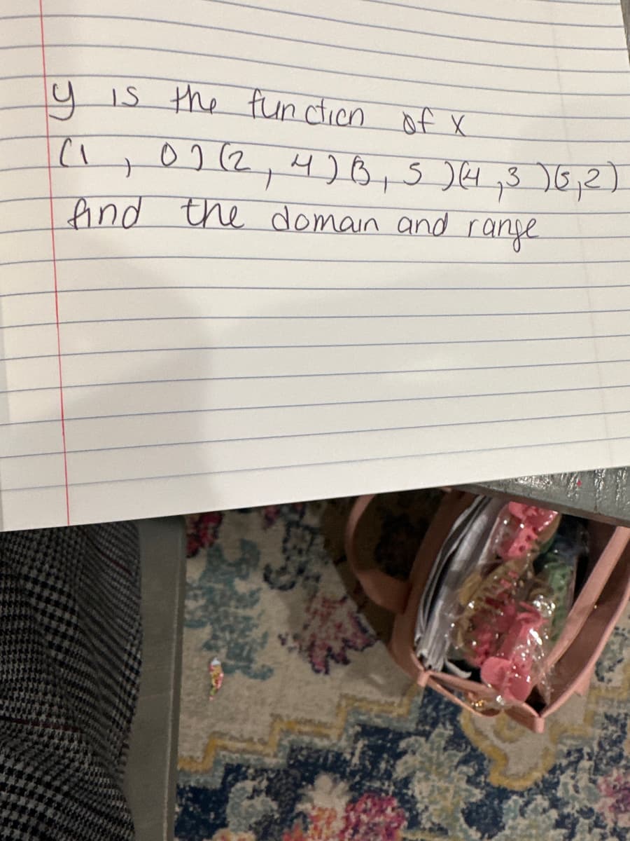 y is the function of X
(₁
+
, 02 (2, 4) B₁ 5 ) (4,3 ) 6, 2)
find the domain and range