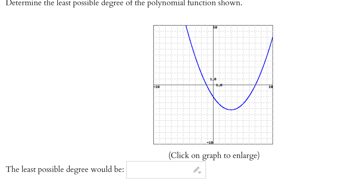 Determine the least possible degree of the polynomial function shown.
The least possible degree would be:
10
D
10
1,0
-10
1,0
(Click on graph to enlarge)
16