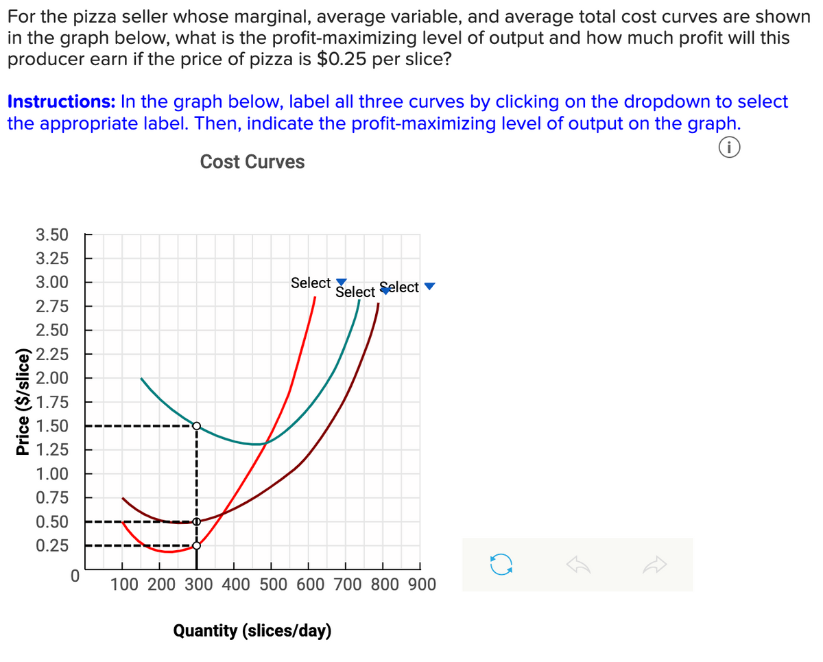 Price ($/slice)
For the pizza seller whose marginal, average variable, and average total cost curves are shown
in the graph below, what is the profit-maximizing level of output and how much profit will this
producer earn if the price of pizza is $0.25 per slice?
Instructions: In the graph below, label all three curves by clicking on the dropdown to select
the appropriate label. Then, indicate the profit-maximizing level of output on the graph.
Cost Curves
3.50
3.25
3.00
2.75
2.50
2.25
2.00
1.75
1.50
1.25
1.00
0.75
0.50
0.25
0
I
Select ▼
Select Select
100 200 300 400 500 600 700 800 900
Quantity (slices/day)