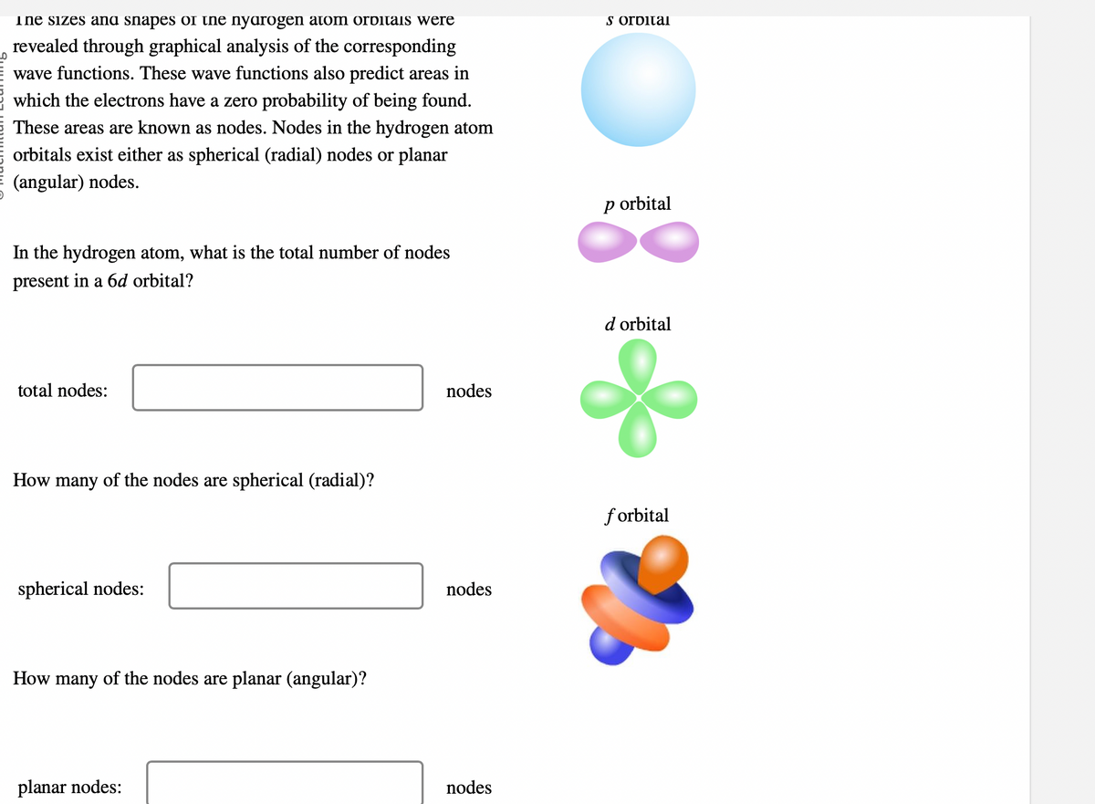 ine sizes and snapes or the nyarogen atom orditais were
revealed through graphical analysis of the corresponding
wave functions. These wave functions also predict areas in
which the electrons have a zero probability of being found.
These areas are known as nodes. Nodes in the hydrogen atom
orbitals exist either as spherical (radial) nodes or planar
(angular) nodes.
In the hydrogen atom, what is the total number of nodes
present in a 6d orbital?
total nodes:
How many of the nodes are spherical (radial)?
spherical nodes:
How many of the nodes are planar (angular)?
planar nodes:
nodes
nodes
nodes
s orbital
p orbital
d orbital
forbital