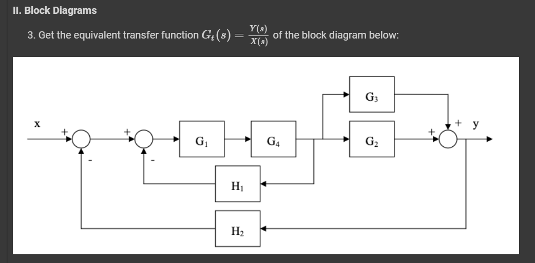 II. Block Diagrams
-
3. Get the equivalent transfer function G₁ (s) =
Y(s)
X(s)
of the block diagram below:
G₁
G4
rpo,
H₁
H₂
G3
G₂
+y